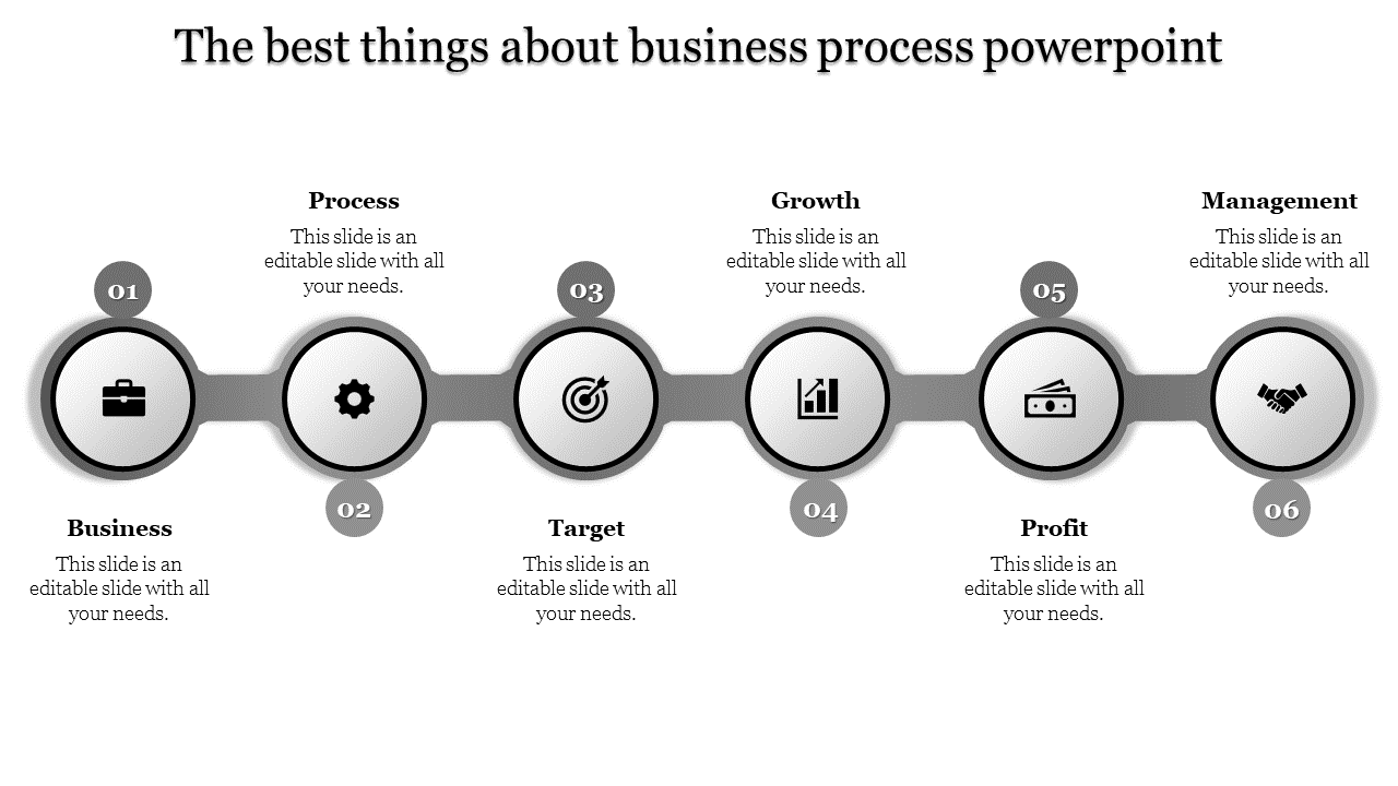 Business Process PPT Template and Google Slides